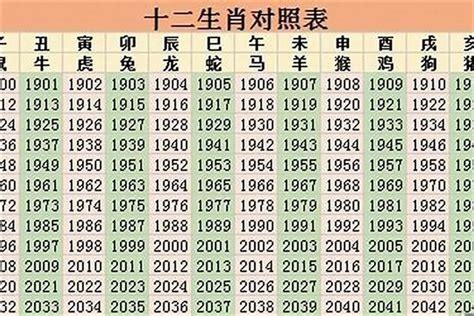 75年次五行|1975年属什么生肖 1975年属什么生肖五行属什么